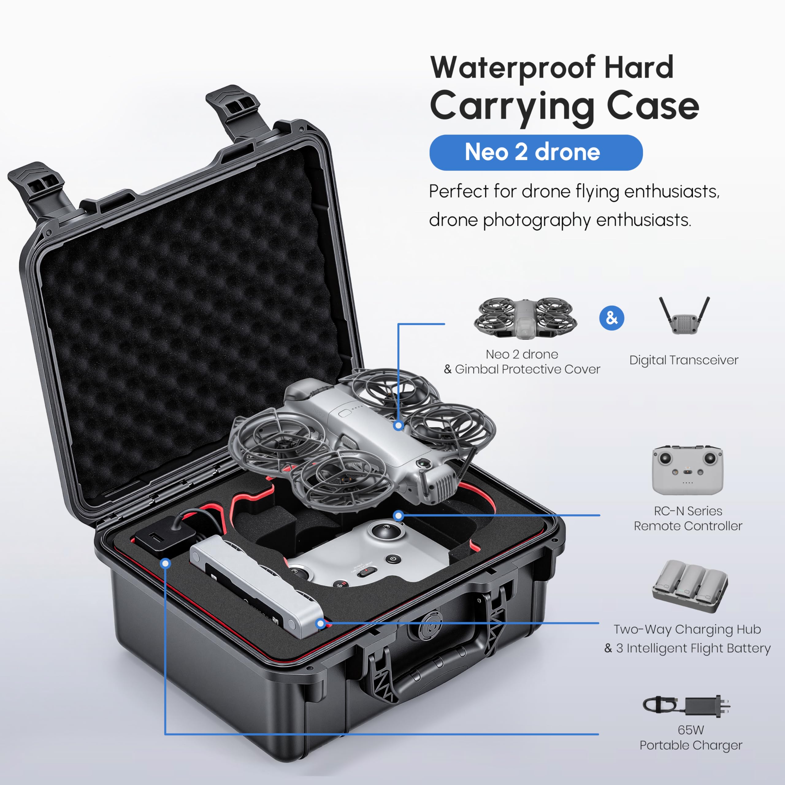 Drone Controller Hood - NEO 2 Hülle, Wasserdichter Hartschalenkoffer für
