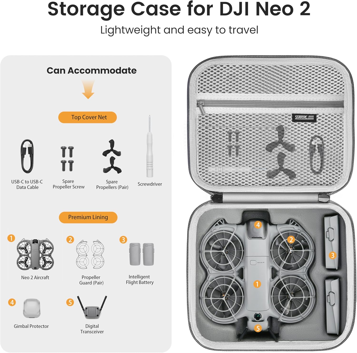 STARTRC Neo 2 tragbare PU-Umhä – Drone Carrying Case Bewertung und Preis