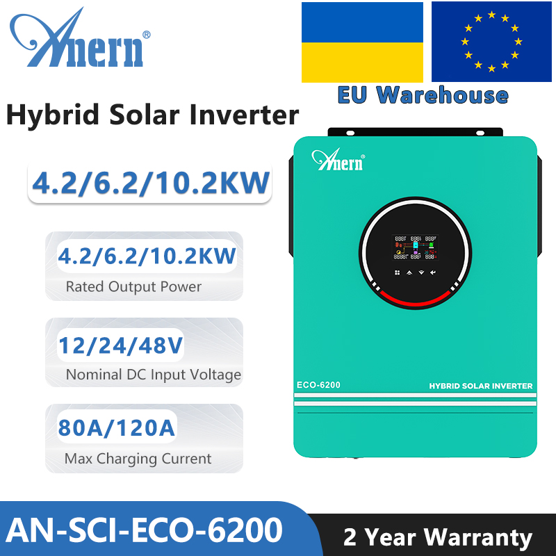 1 kW 1,6 kW 3 kW 6,2 kW 10 kW  – Drone Solar Charger Bewertung und Preis