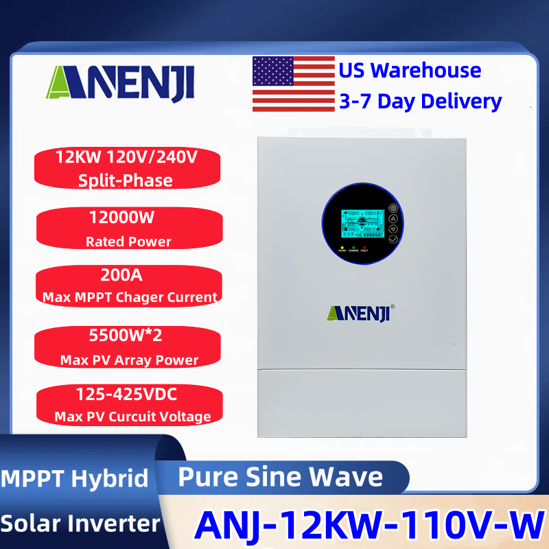 ANENJI Split-Phase 120V/240V 1 – Drone Solar Charger Bewertung und Preis