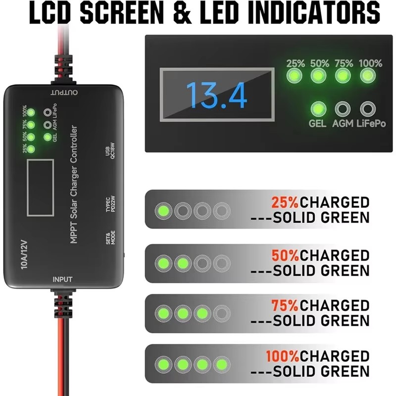 MPPT Solar-Laderegler 12V 10A, – Drone Solar Charger Bewertung und Preis