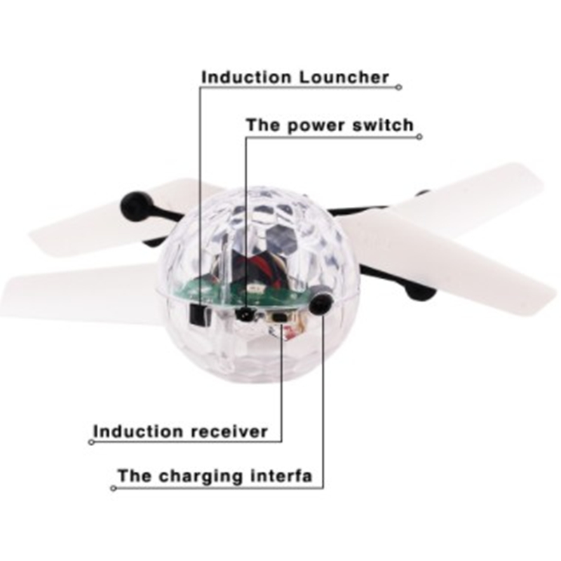 Kinder-Mini-Drohne RC-Helikopt – Drone Beacon Light Bewertung und Preis