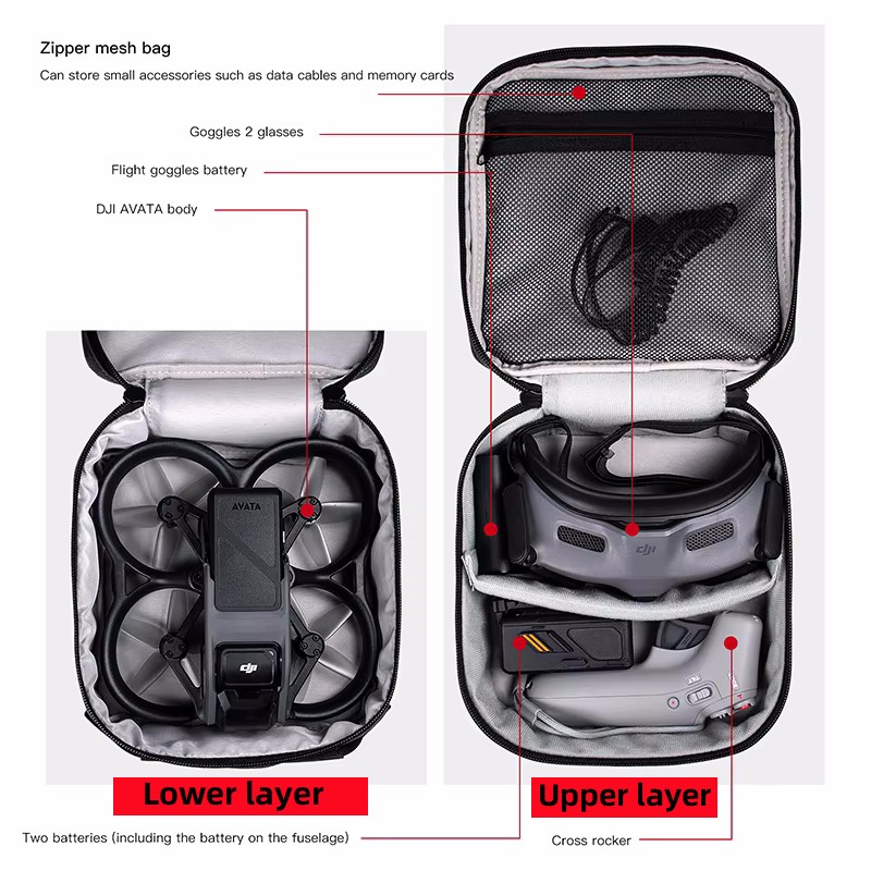 Tragbare Tasche, faltbar, Mini – Drone Control Stick Bewertung und Preis