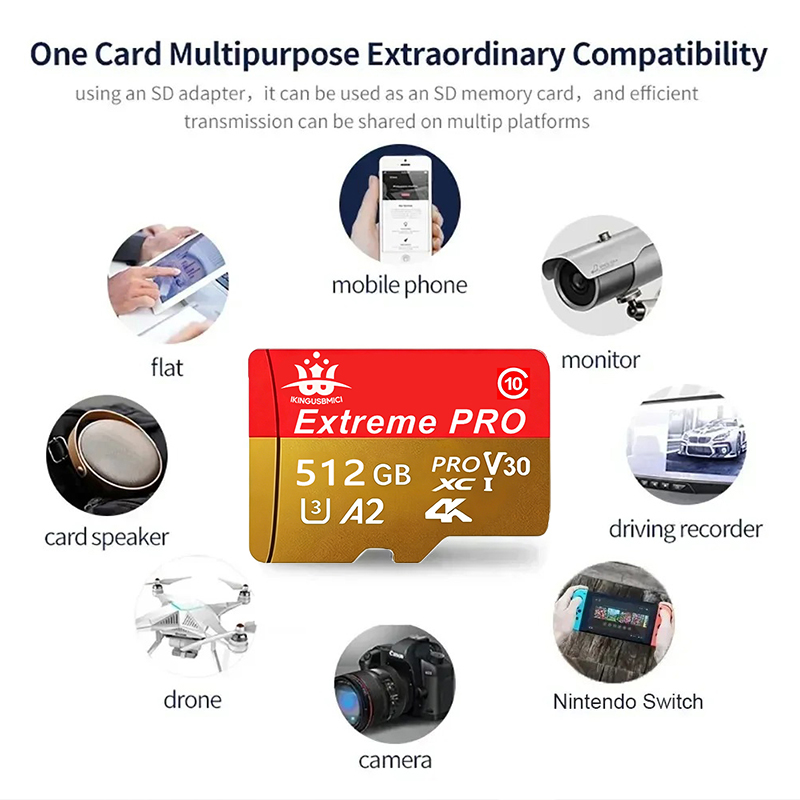 Micro SD Speicherkarte Klasse  – Drone Strobe Light Bewertung und Preis